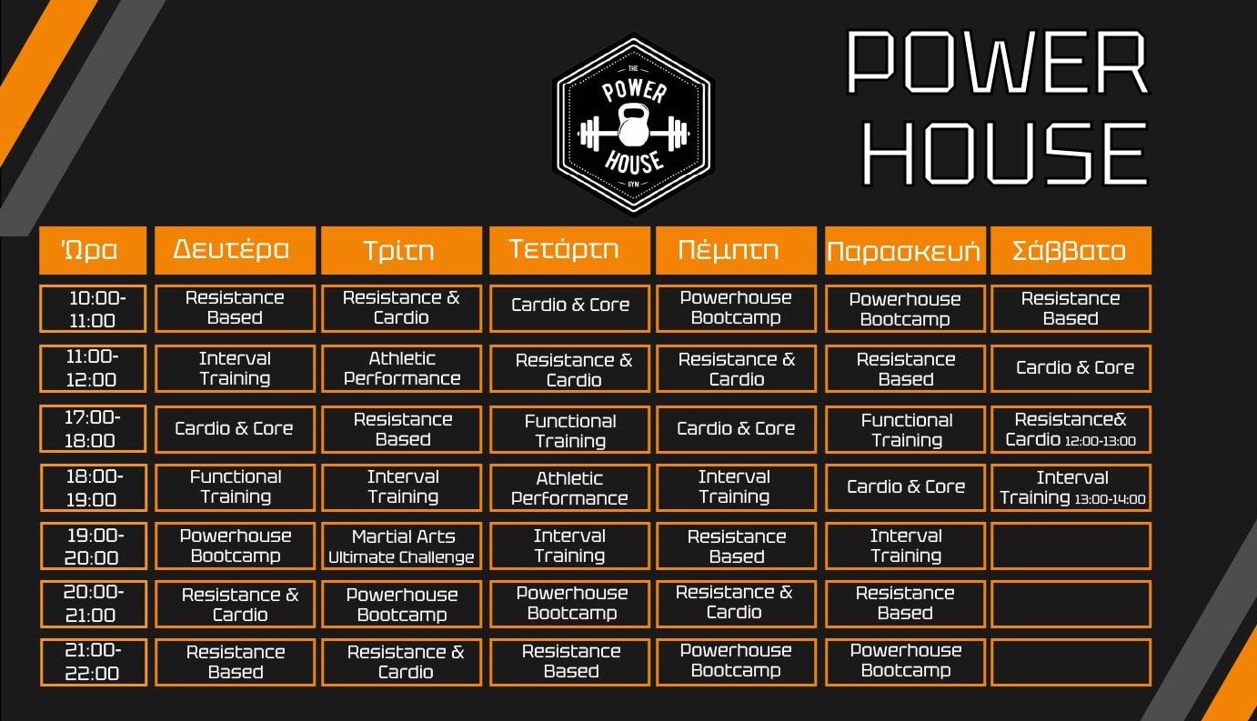 Powerhouse Program